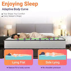 10 Inch Hybrid Mattress